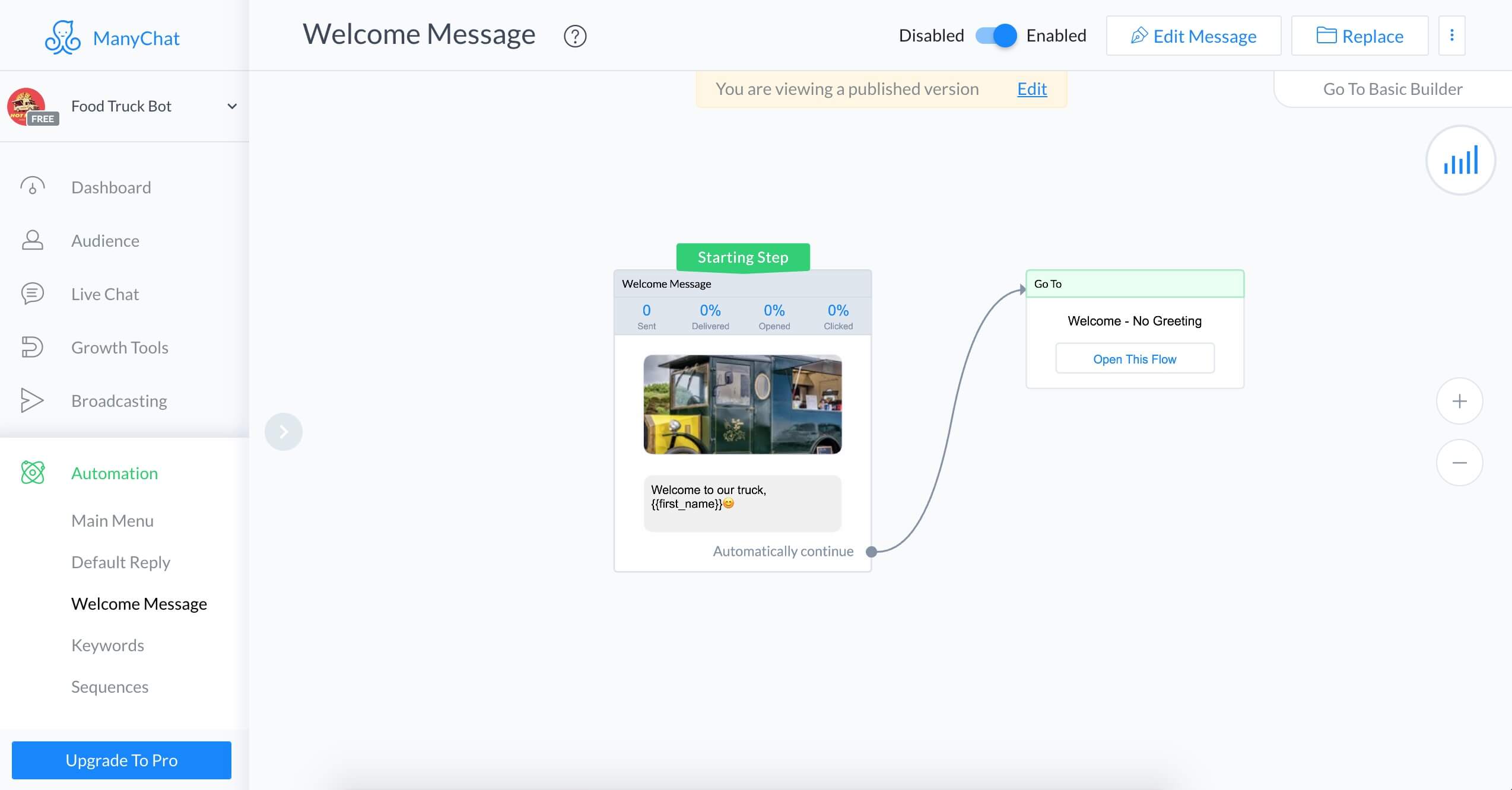 ManyChat flow editor screenshot for Chatbot para camión de comidas en Messenger